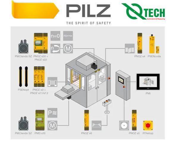 Relay an toàn Pilz PNOZ